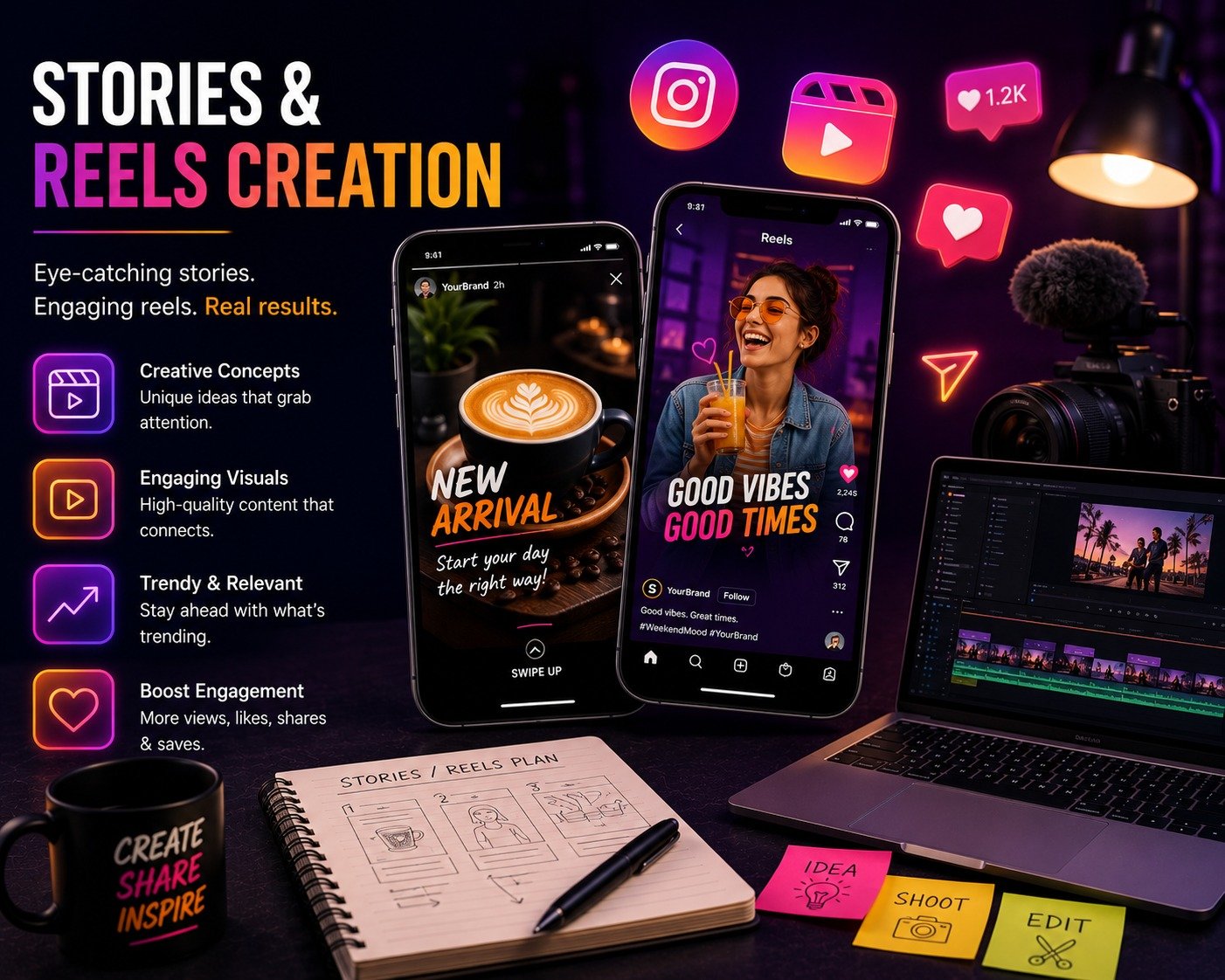 Social Media Management